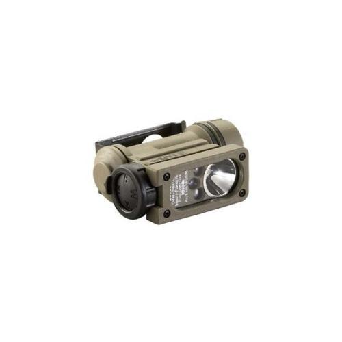 Sidewinder Compact II